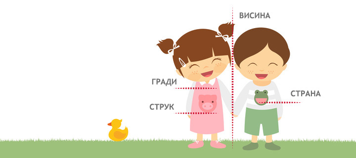 Водич за големини - Деца